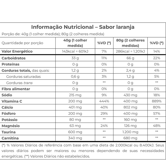 Endurance Extreme Energy (1kg) Vitafor Vitafor