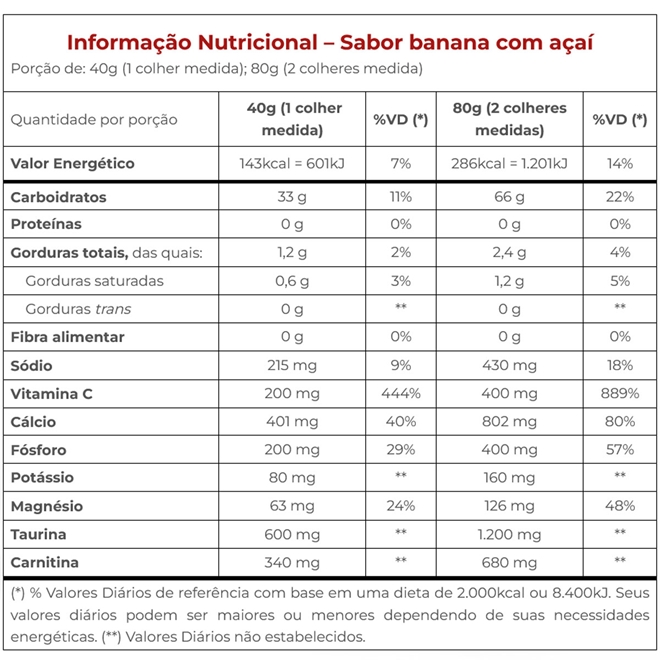 Endurance Extreme Energy (1kg) Vitafor Vitafor