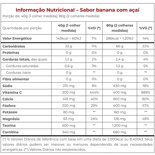 Endurance Extreme Energy (1kg) Vitafor Vitafor