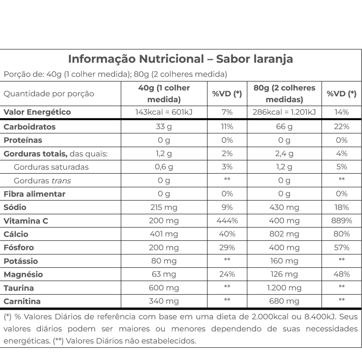 Endurance Extreme Energy (1kg) Vitafor Vitafor
